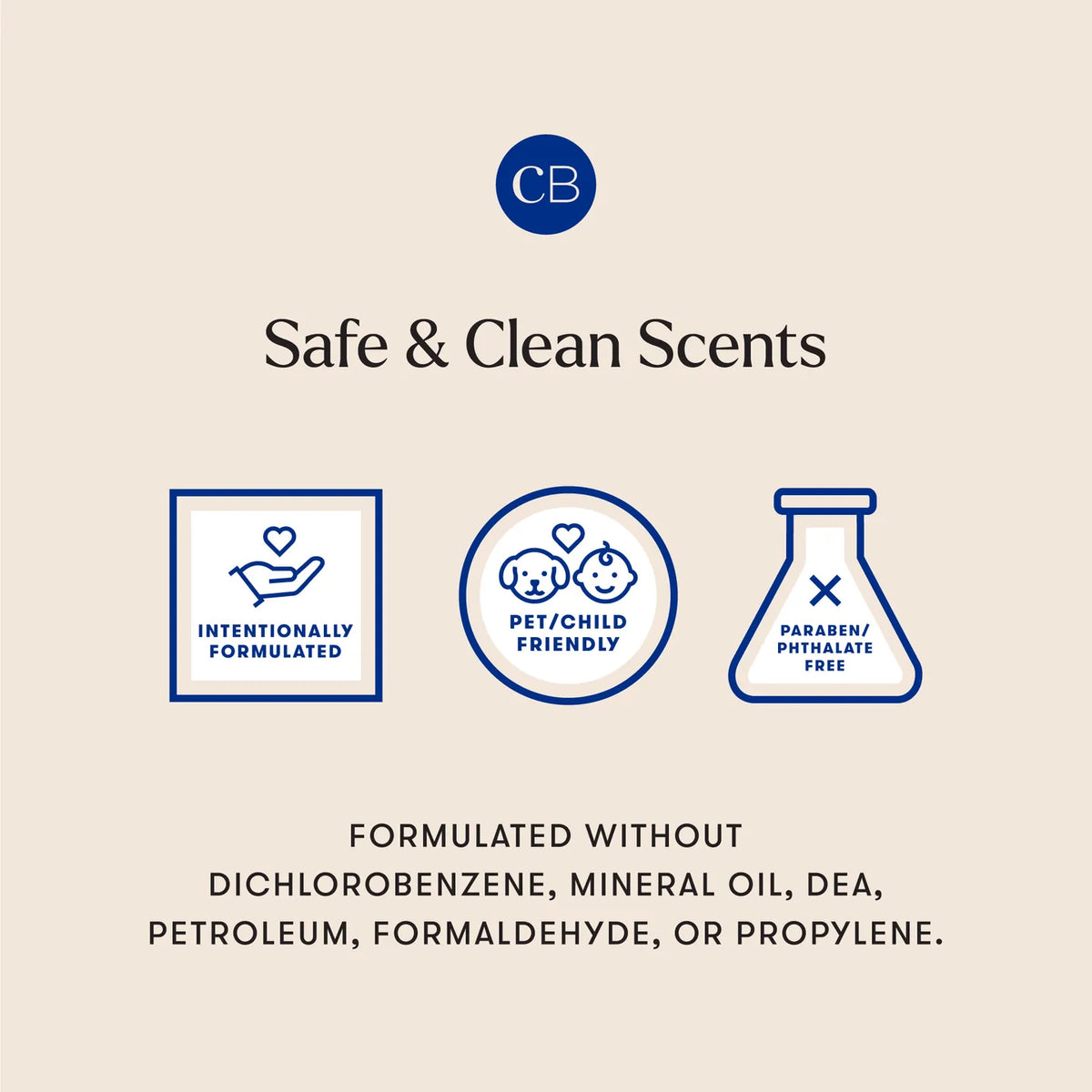 flyer for safe and clean scents from capri blue